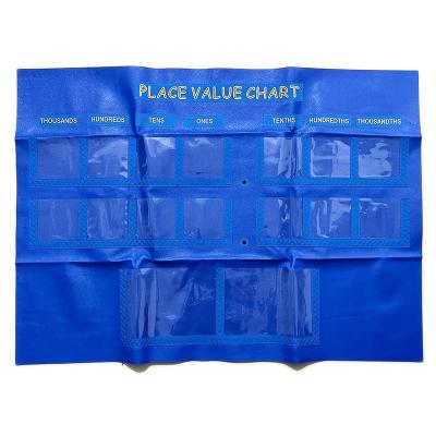 China Fabric + Plastic NERS Fabric Place Value Chart with Transparent Plastic Decimal Pockets for sale