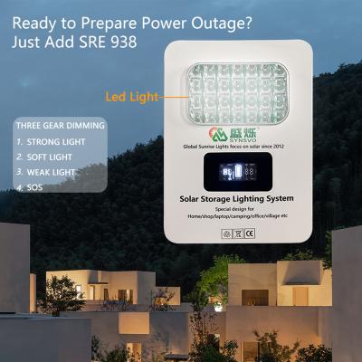 China 22*30cm painel solar sistema de energia monocristalino híbrido inversor solar 12v à venda
