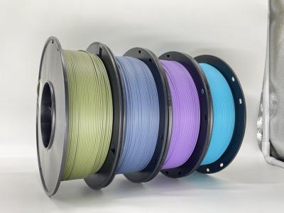 China matte filament,pla filament, 3d filament, 3d printer filament for sale