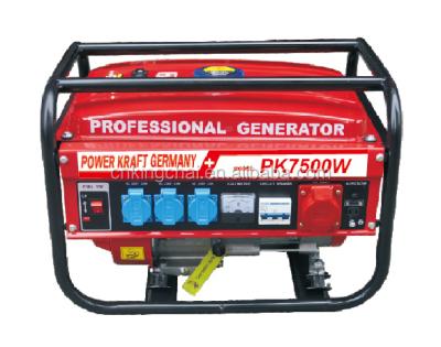 China CE 3Phase SK8500W Silent Professional Generator Swiss Wrapping Paper Gasoline Generator Set For Europe Market KC2500-3 for sale