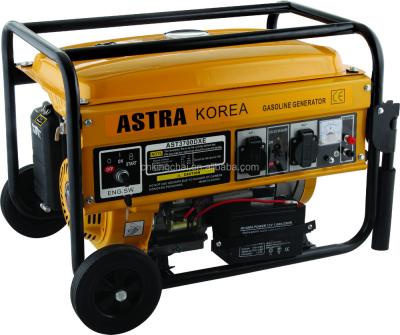 China China Kingmax Comax Gasoline Generator DC Output Silent Generator KC2500 for sale