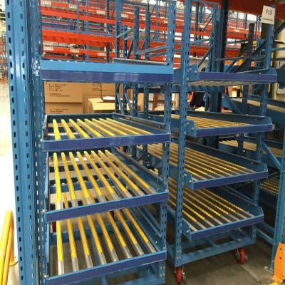 China FIFO RAL Kleur Gravity Flow-rekken voor opslag in een magazijn Te koop