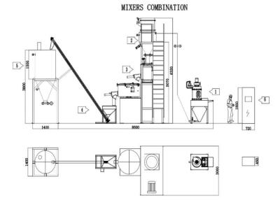 China Low Noise Plastic Mixing Machine Stainless Steel Blade Easy Operation for sale