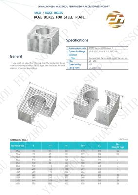 China Filtro Rose Box Marine para linha de bilge FH-100A JIS F7206 Malha-10mm à venda