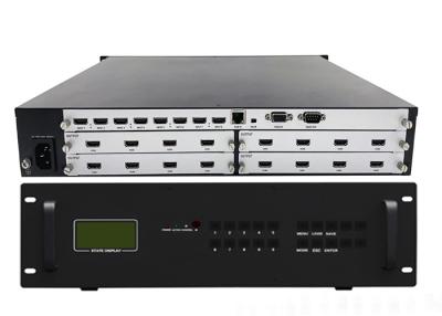 Cina Controller video modulare per pareti fino a 3840x2160 60Hz con modalità di controllo IP in vendita