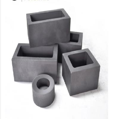 China Alto densidade 1.75g/Cm3 14.0μΩM Custom Casting Molds à venda