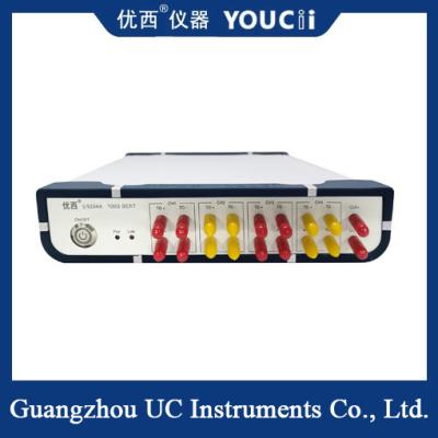 China 100G Multi-Rate Error Meter Hoogwaardige testapparatuur Te koop
