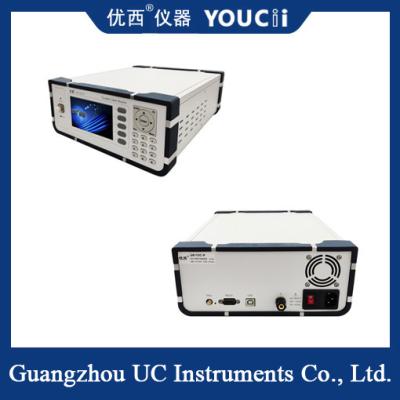 China Tafel afstembare laserlichtbron ingebouwde VOA optioneel C/L/CL/O Te koop