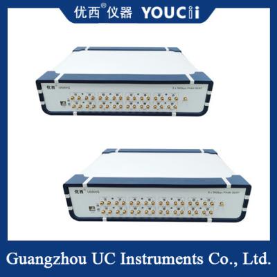 China 400G PM4 BERT Testapparatuur voor hoge snelheid optische transceivermodule Te koop