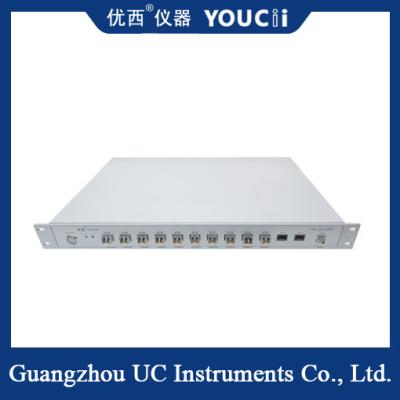 China 12 Kanaal 10G Full Rate Error Meter ondersteunt continue bitfoutdetectie Te koop
