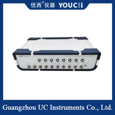 China Vierkanaals 24.5 tot 29 Gb/S afstembare foutmeter voor 100G TOSA/ROSA-apparaten Te koop