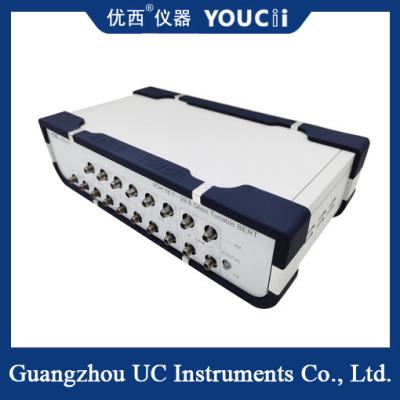 China Vierkanaals 24.5~29Gb/S afstembare foutmeter Te koop