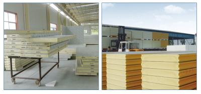 China Hot sale color steel pu sandwich wall panel for cold room with good price for sale