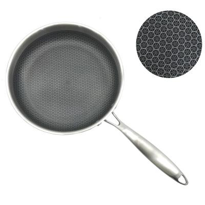 China Wholesale Sustainable Stick Non 3 Layers Stainless Steel Pan For Steak 26cm Non Stick Anti Scratch Honeycomb for sale