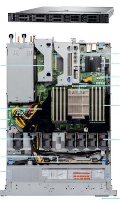 中国 自動 EMC デル パワージェス サーバー R6515 1U ラック ODM 販売のため