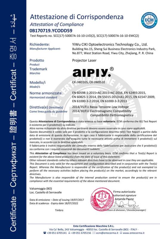 CE - Yiwu Ciki Optoelectronics Technology Co., Ltd.