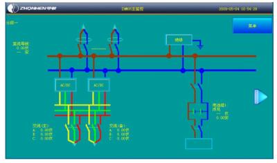 China ZHM05 Main monitoring of intelligent high frequency switching DC power supply system ZHDCS110240/600 ZH1400270022 ZHDCS220160/800 ZHDL120471A-0001 ZHDCS220100/800 ZH1400260077 for sale