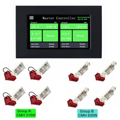China Regulador 10V HPS de la HVAC 0 de los canales duales CMH 5V DC Smart que enciende el regulador en venta