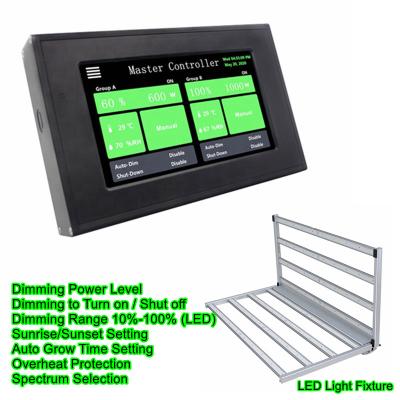 China Iluminación del regulador 10V CMH del espectro 0 del lastre de Digitaces HPS LED en venta