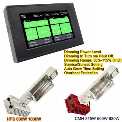 China La planta interior del regulador 10V CMH de los sensores 315W 0 de la humedad HPS crece de iluminación en venta
