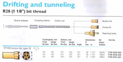 Китай R28 41mm Thread Rock Drill Button Bit for Drifting & Tunneling продается