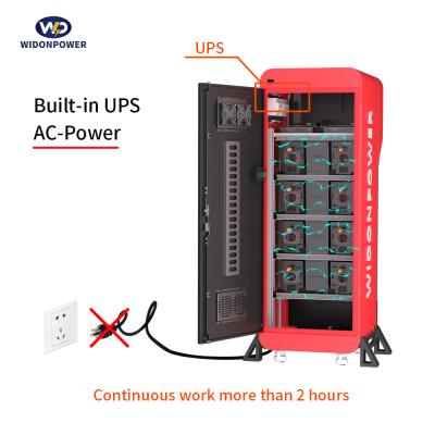 China Null-Emissionen und Umweltbelastung Auto-Batterie-Auflade-Depot mit individueller Ausgangsleistung zu verkaufen