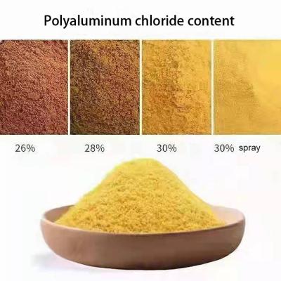 China Os produtos químicos molham refinar o agente que Polyaluminium Chloride Pac pulveriza agentes auxiliares de revestimento à venda
