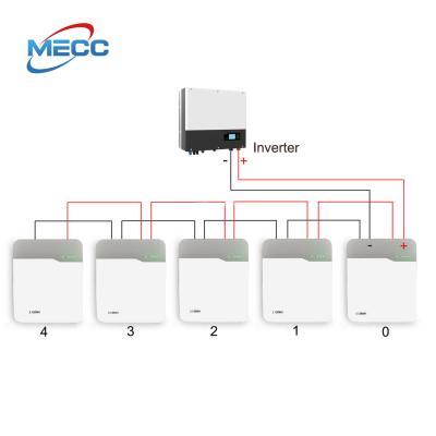 China Generation 100AH 5kwh All-in-one Backup Supply BMS Solar Energy Storage Power Wall Mounted Battery 100Ah for sale