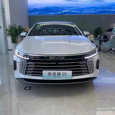 China for sale