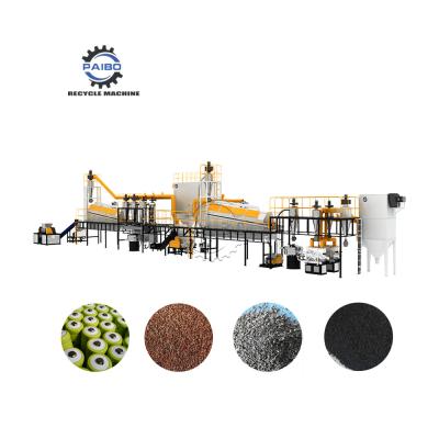 China Milieubescherming Lithiumbatterijschroot Het ultieme materiaal voor recyclingmachines Te koop