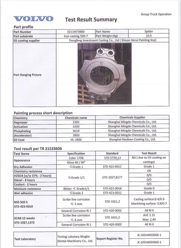 VOLVO - HLS Coatings (Shanghai)Co.Ltd