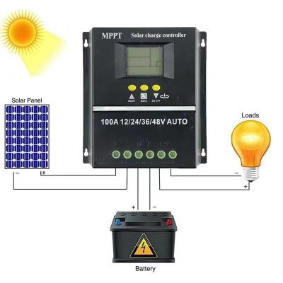China Charger Controller Factory direct sale Solar Charger Controller MPPT Solar Controller Solar Charge Controller 12v/24v 60A for sale