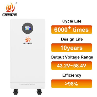 중국 단전 보호 10.36kwh 51.2v 300ah 가정용 에너지 저장용 Lifepo4 배터리 판매용