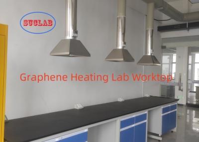 China Staal Hout Chemie Verwarming Lab Banken Zorg dat u niet koud voor uw laboratoriummeubelen Te koop