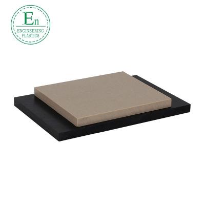 China Vista - o elevado desempenho resistente da folha 2mm 3mm 0.5mm do auge à venda