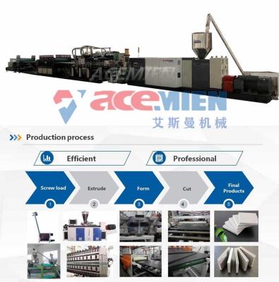 China CER 380KW 40HP 915mm pp. hohle Bau-Blatt-Verdrängungs-Linie zu verkaufen