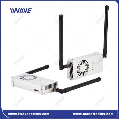 China 50 KM Drone Long Range TCPIP/UDP MIMO IP MESH Link à venda