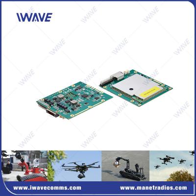 China OEM 600Mhz e 1.4Ghz Módulo de rede de malha de banda dupla IP MESH Modulo à venda