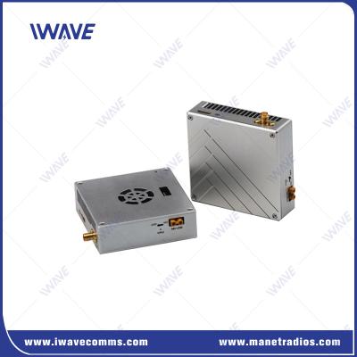China Video & TTL Data Transmission solution for real time drone/UAV & VTOL video wireless link for sale