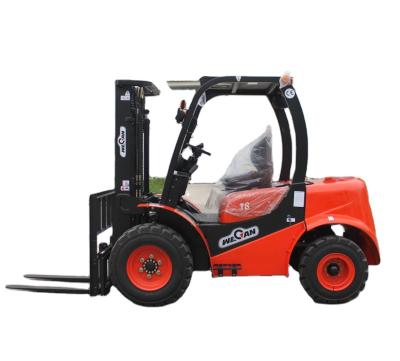 China Building Material Shops 1.8ton Small Rough Terrain Forklift For Sale for sale