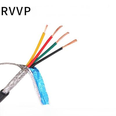 China RVVP Beschermde flexibele kabel Rvvp Kabelgeleider Isolatie voor internet Constructie Te koop