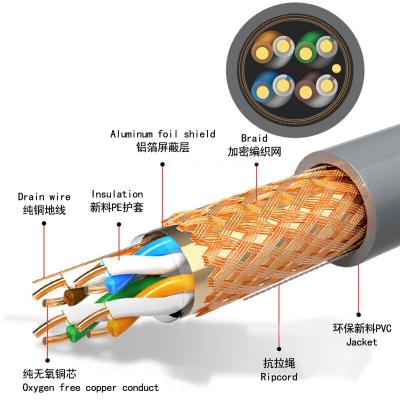 중국 CAT5 CAT5E UTP 이더넷 케이블 23AWG 0.5mm 네트워크 구축용 구리 선도자 판매용