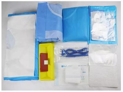China Pacote OEM/ODM Disponível Pacote de cortinas cirúrgicas de seção C verde adequado para procedimentos médicos à venda