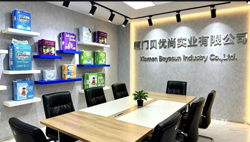 China Beyasun Industrial Co.,Ltd