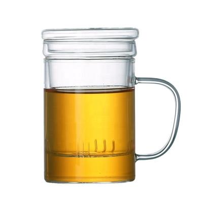 China Viable Handmade High Quality Transparent Borosilicate Glass Tea Coffee Three Piece Glass Mug Set for sale