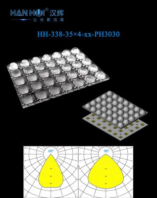 China 120×86mm Grootte 35×4pcs 3030LED's Uitstekende lichtverdeling Gemakkelijke installatie PC milieuvriendelijk materiaal Floodlighting Lens Te koop