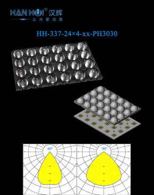 China 96 stuks 3030LED's 103×69mm Grootte Hoog efficiënte rationele lichtverdeling Snelle installatie Floodlighting Lens Te koop
