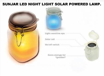 China Sun light Jar Frosted glass is an ingenious portable solar powered light. It looks like a storage jar for sale