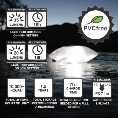 China Solar Floating Aid Light for sale
