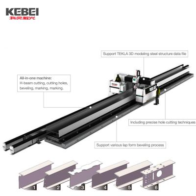 China 30000W Profiel staal laser snijmachine Flansje Bevel Snijden Met Beckhoff Control System Te koop